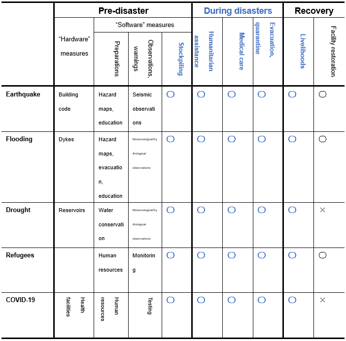 1201-tbl02.PNG