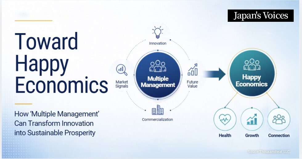 [Japan’s Voices No.18] Toward Happy Economics: How “Multiple Management” Can Transform Innovation into Sustainable Prosperity