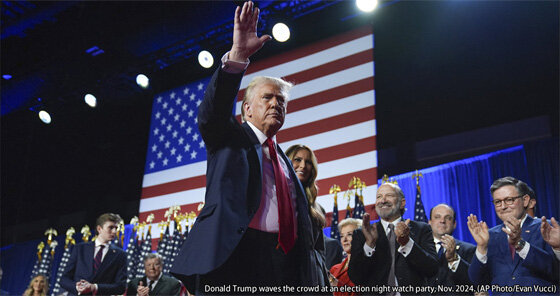 Chapter 2: Foreign and Security Policies of the Second Trump Administration