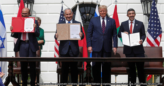 Chapter 9: The Middle East during the Second Trump Administration: Palestine in Turmoil and Business Opportunities Centered on Oil-Producing Countries