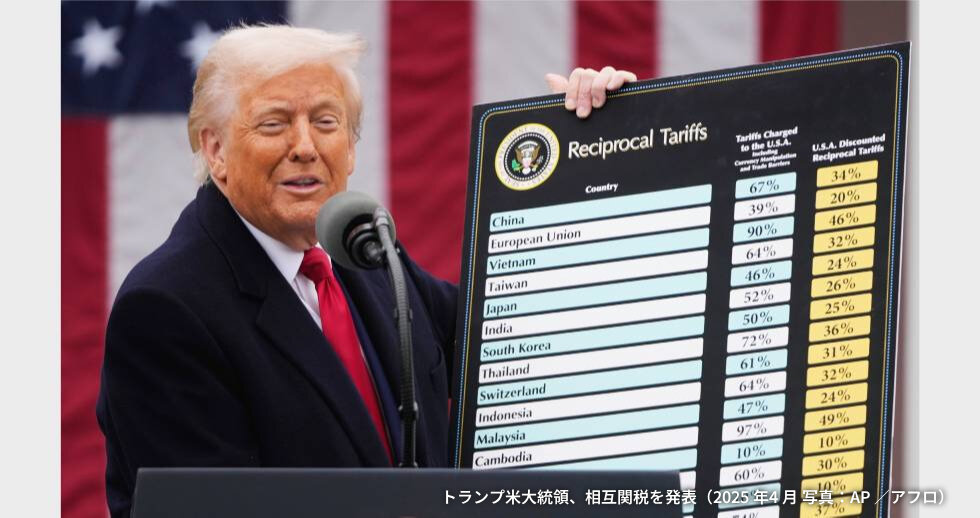 戦略アウトルック2026　第2章 自由貿易体制の岐路：ニューノーマル下の通商戦略